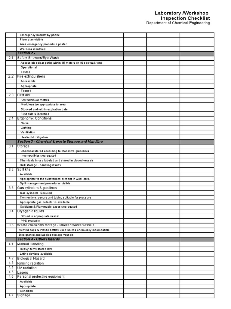 Laboratory /workshop Inspection Checklist: Department of Chemical ...
