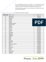 Lista de Paises Com Suspensao de Envios 04 - 05 - 20-1