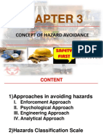 Chapter 3 Concept of Hazard Avoidance Zaizu