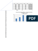 ESTADISTICA