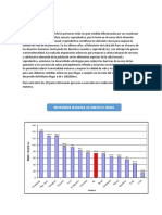 Salud Sexual y Reproductiva