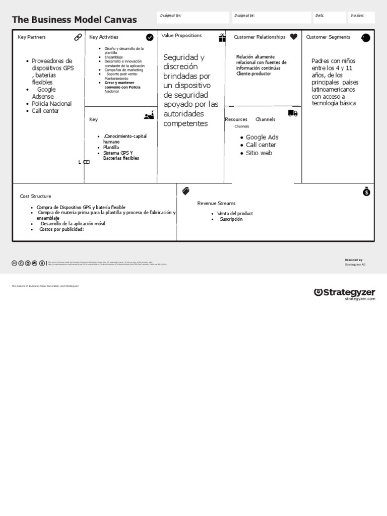 Canvas Final | PDF | Informática | Informática y tecnología de la ...