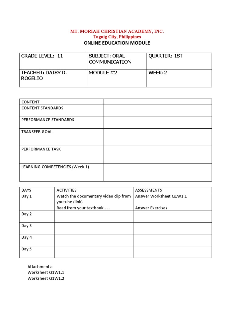 Module Format | PDF