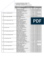 Daftar Dosen Pembimbing Skripsi Mahasiswa Angkatan 2017 - Revisi