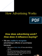 How Advertising Works