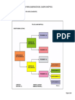 Rubrica para Tema 4 (Cuadro Sinóptico) Control de Costos PDF