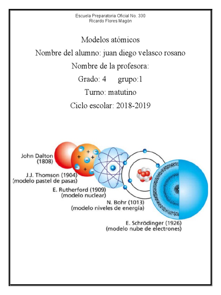 Modelos Atómicos | PDF | Átomos | Mecánica cuántica