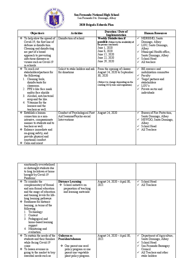 Brigada Eskwela 2020 Plan Overview | PDF | Behavior Modification | Learning