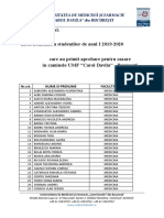 Lista Nominala A Studentilor de Anul I 2019 2020 Care Au Primit Aprobare Pentru Cazare in Caminele UMF Carol Davila Bucuresti