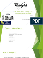What Are The Sources of Whirlpool's Competitive Advantage - IBS - Group Presentation
