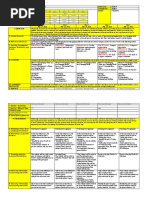 Daily Lesson Log: En9G-Ivb-22: En9G-Ivg-1: En9Ol-Ivf-1.14: En9Wc-Ivc-11: En9G-Ivi-25: En9Wc-Ivc-11: En9G-Ivi-25