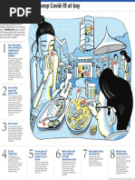 Timothy Goh Looks at Some: Straits Times Graphics: Cel Gulapa, Marlone Rubio