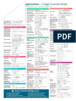 Math Analysis and Approaches 1 Page Formula Sheet PDF