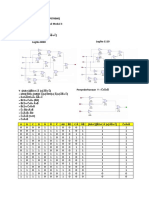 Muhammad Tri Agung - Hasil Praktikum - B2 - Modul 3