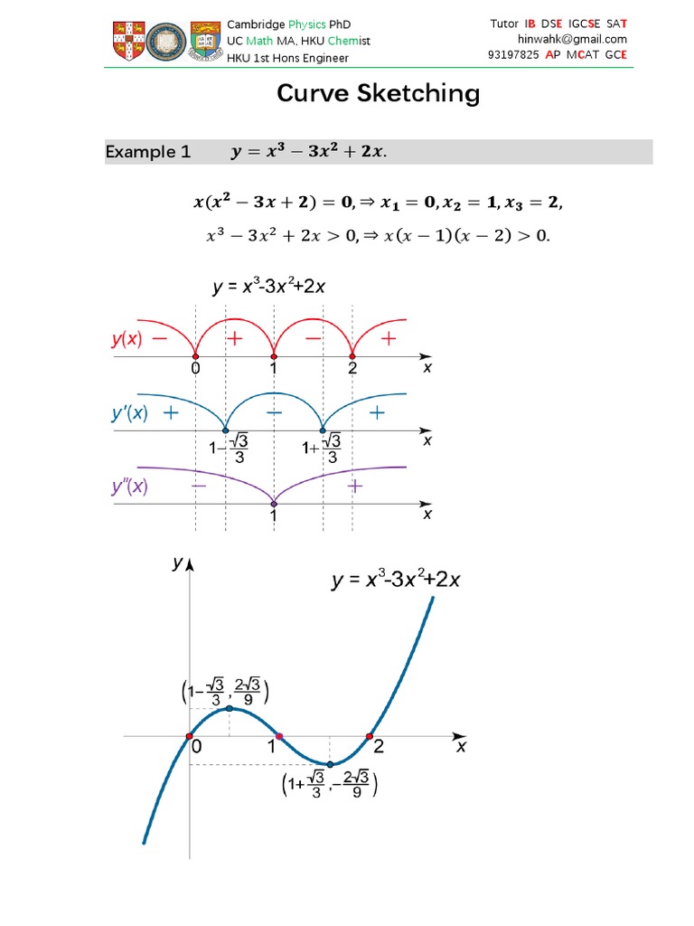 Curve Sketching: Example 1 | PDF | Qualifications