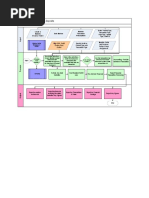 Sungard Investran Tools Overview Guide | PDF