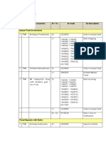 GL Accounting Entries