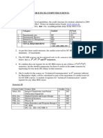 Scheme of Study For B.Tech. (Computer Science) Admission Year: 2010