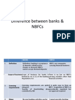 Diff BW Banks and NBFC
