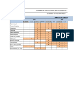 R-GI-ST-126 Programa de mantención preventiva de equipos y herramientasV2