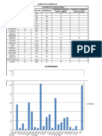 GRAFICO