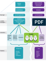 Esquema Descargable ED y CD PDF