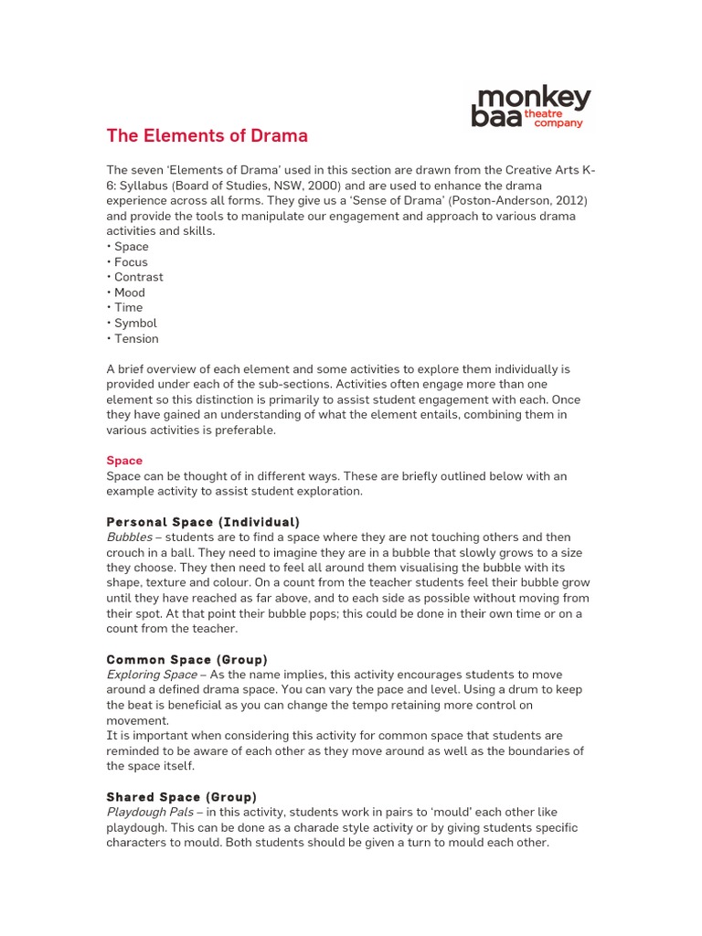 Exploring Space in Drama Elements | PDF | Symbols | Representation (Arts)