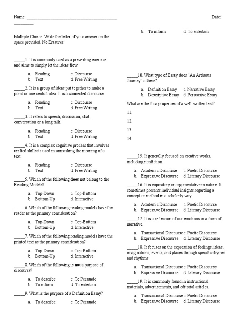 Ideas For A Definition Essay Telegraph