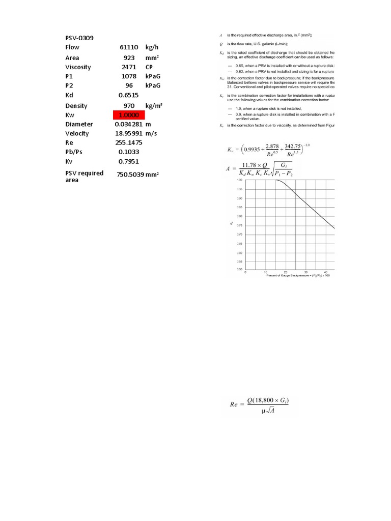 PSV Sizing For Liquid Relief PDF