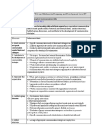 Occupational Standard:: Web and Multimedia Designing and Development Level IV