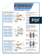 common flares6.pdf