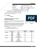 Material Remanente Puntas PDF