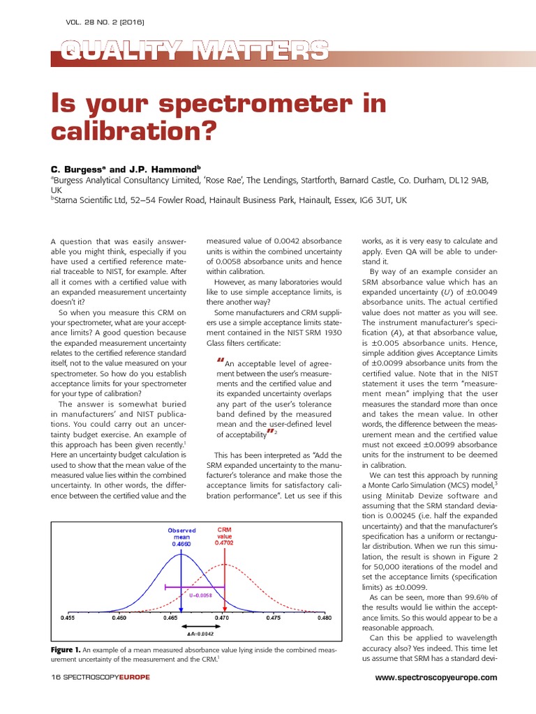 Is Your Spectrometer in Calibration? Quality Matters PDF