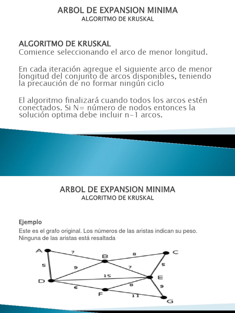 Algoritmo de Kruskal | PDF | Informática teórica | Algoritmos y ...
