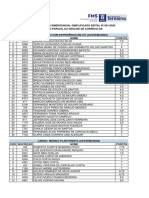 Resultado Parcial Analise de Curriculos PDF