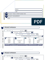 Agenda: Project Approach Project Timeline Project Team & Responsibilities Project Management Q&A