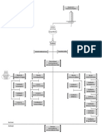 Organigrama ENF 2017.pdf