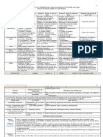 Planificación didáctica