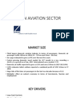 Indian Aviation Sector