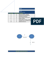 Plantilla Daigrama Pert 2019