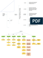 mapa de procesos administrativos.docx