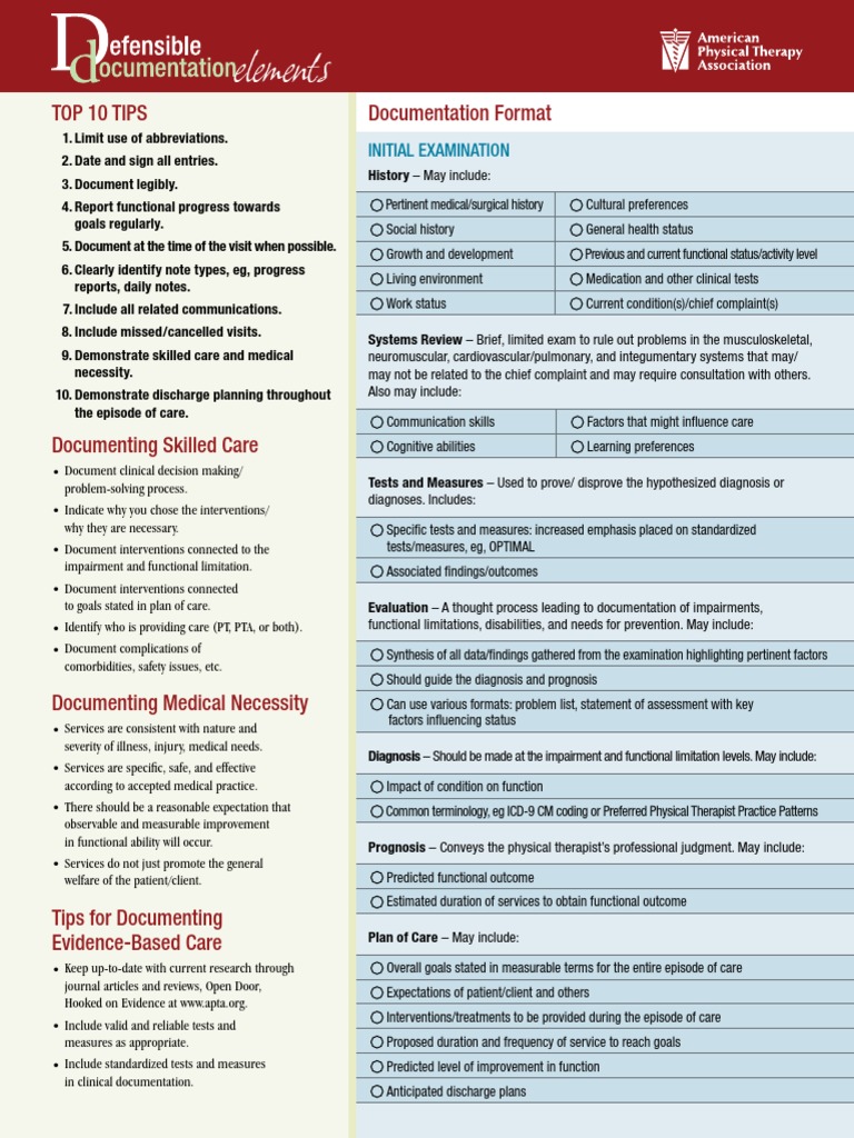 Defensible Documentation in Physical Therapy | PDF | Physical Therapy ...