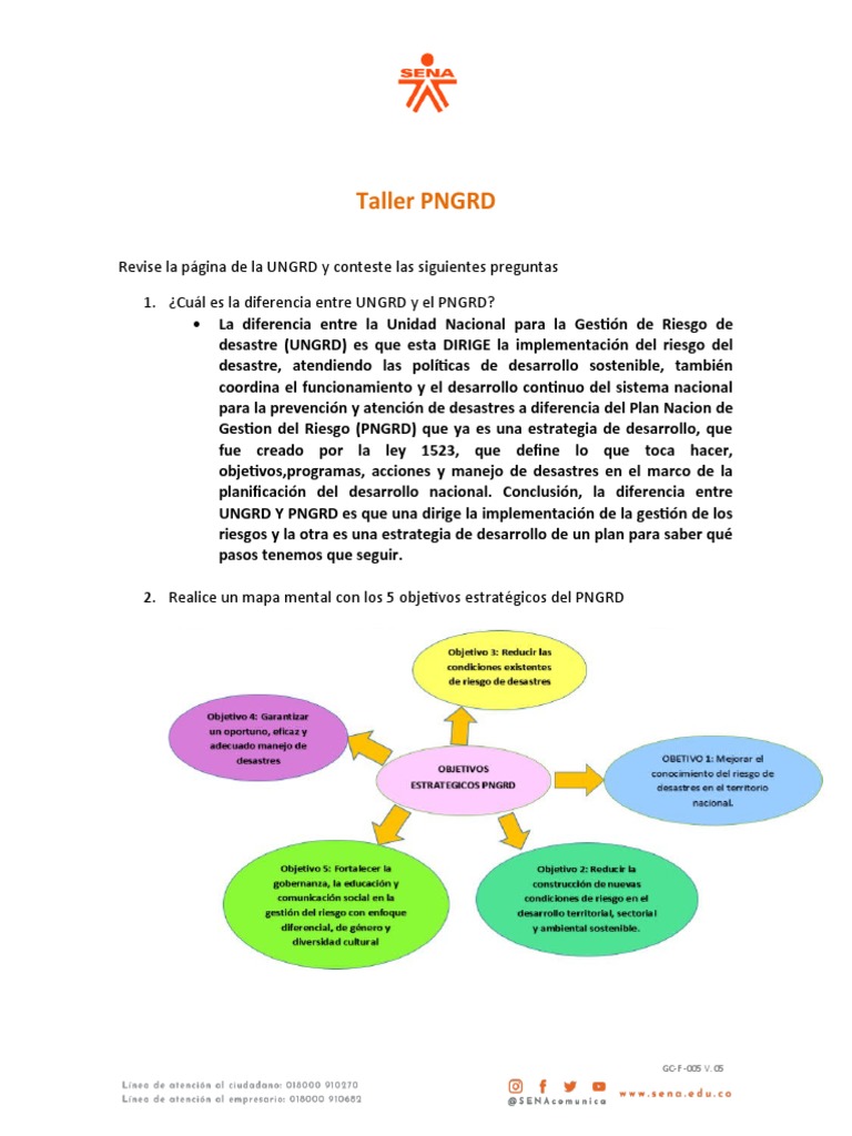 Taller PNGRD Resuelto | PDF | Reducción de Desastres | Política