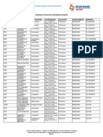 Catalogo de Estaciones Del IDEAM PDF