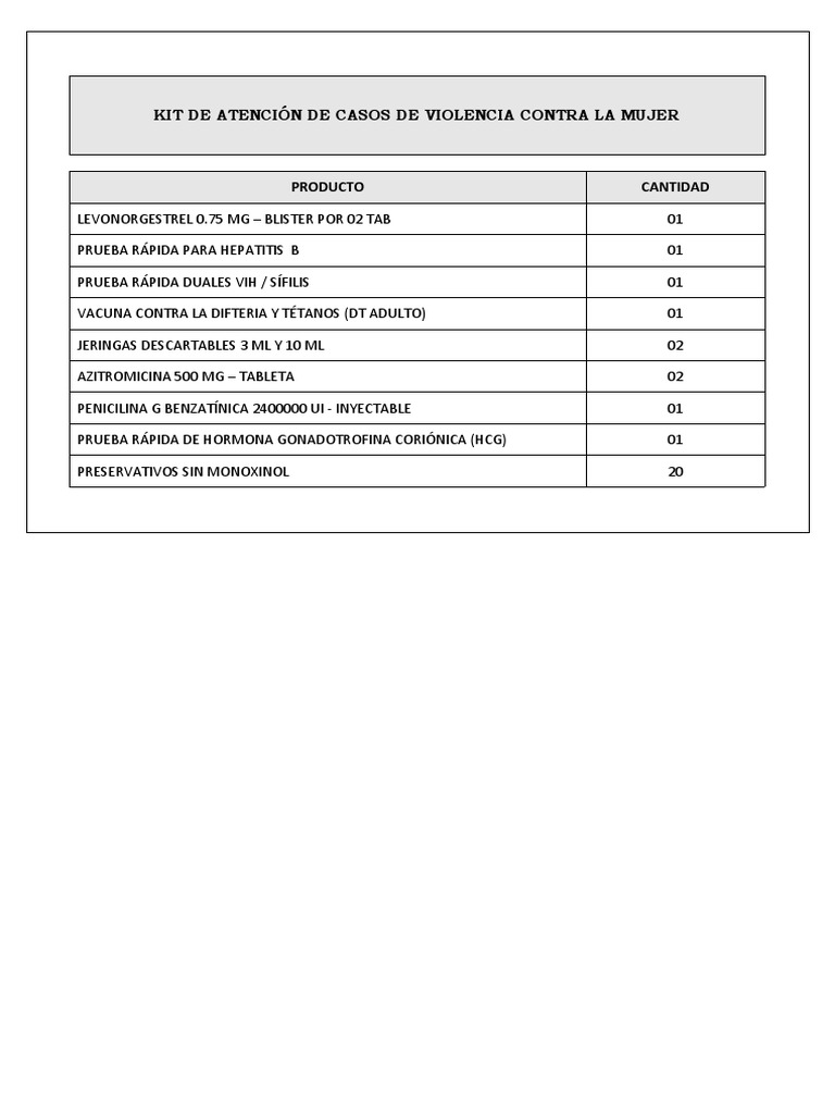 Kit de Atención de Casos de Violencia Contra La Mujer | PDF