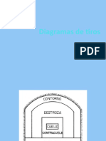 0 . - Diagrama de Tiros