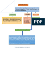 Mapa Conceptual