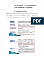 Sistema Nacional Del Deporte y Los Clubes Deportivos