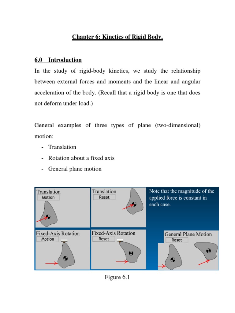 Chapter 6 - Kinetics of Rigid Body | PDF | Rotation Around A Fixed Axis ...