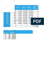 Proyecciones Examen de Grado